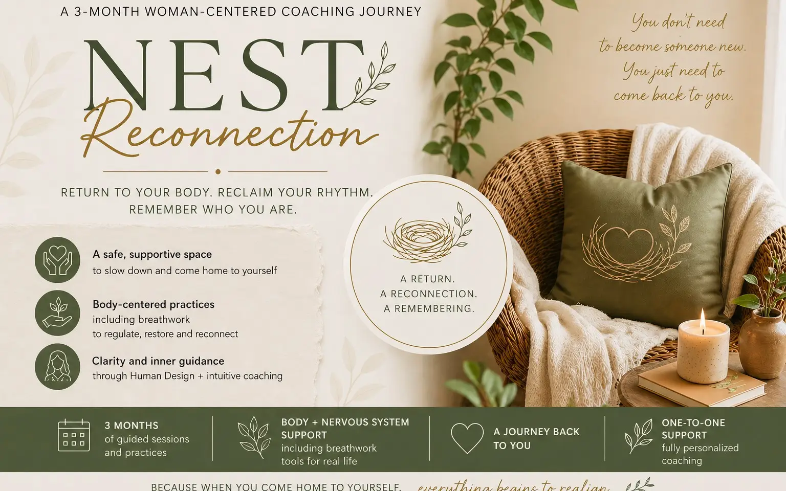 Service Image